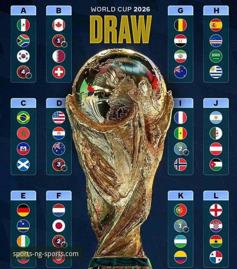NG体育正版下载 2026世界杯10大球星观赛必备知识:梅西C罗最后一舞,亚马尔新王加冕