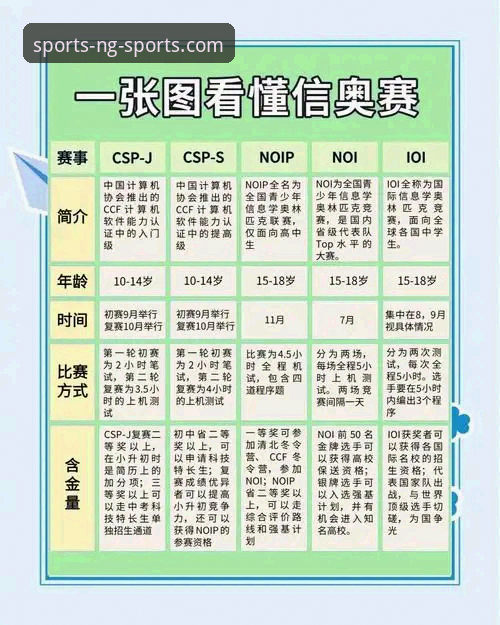 深度解析国际友谊赛：奥地利5-1大胜加纳的实用观赛指南