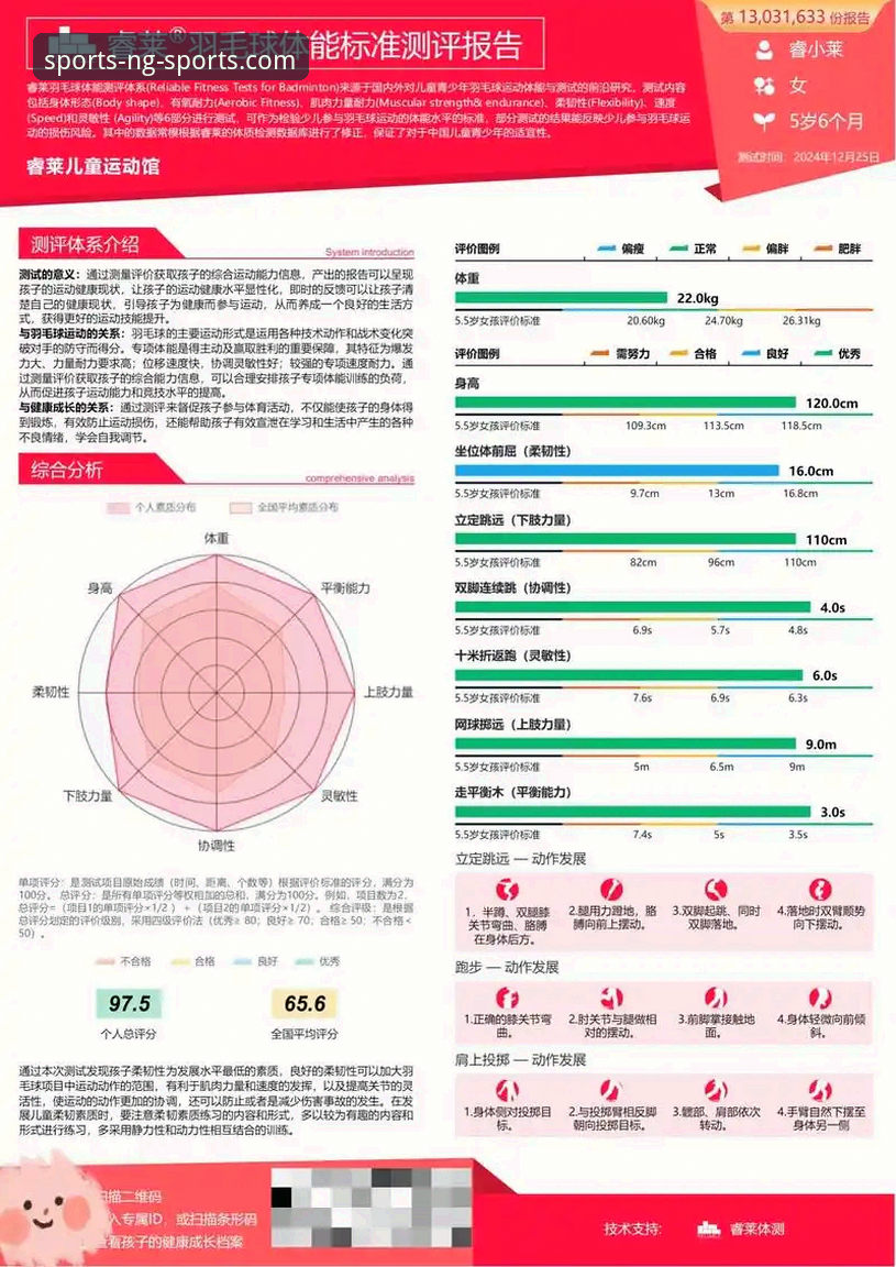 NG体育用户反馈与官方指南：选择哪个版本体验更佳？
