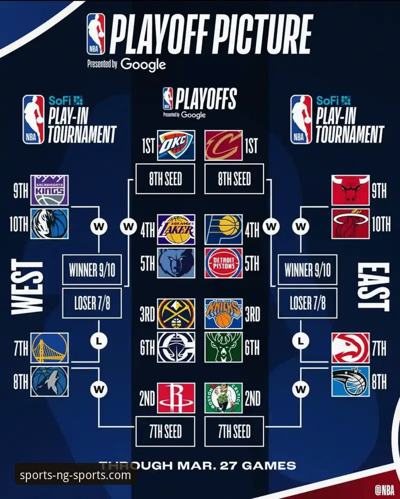 湖人队进攻盛宴复盘与NG体育2026新版观赛体验完整指南