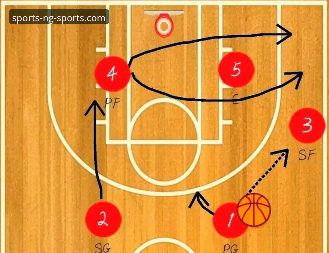 NG体育信誉如何 米切尔42分对飙班凯罗36分:一场东部卡位战的深度战术解析
