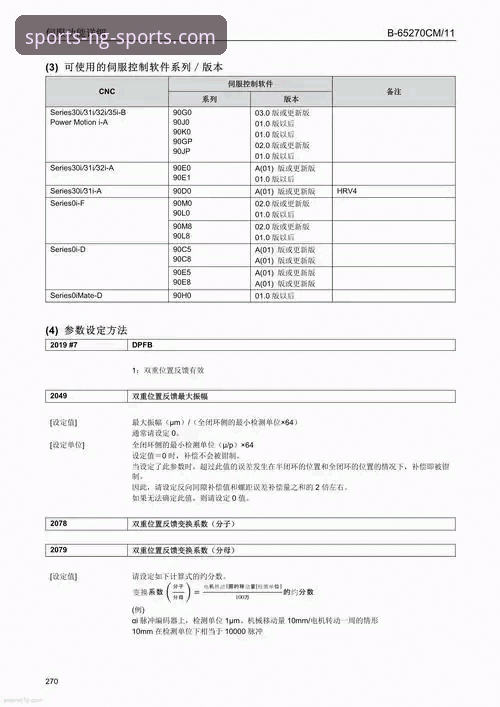 NG体育最新活动2026最新版本 布朗希尔深度解析:从沙特联赛到孔帕尼成功的全面观察——NG体育2026最新版本下的赛事体验