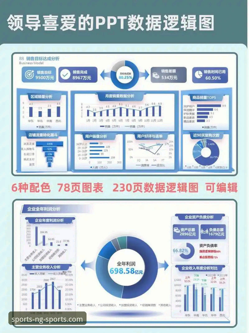NG体育怎么样 世界杯排名大洗牌深度分析:荷兰德国强势崛起背后的数据逻辑