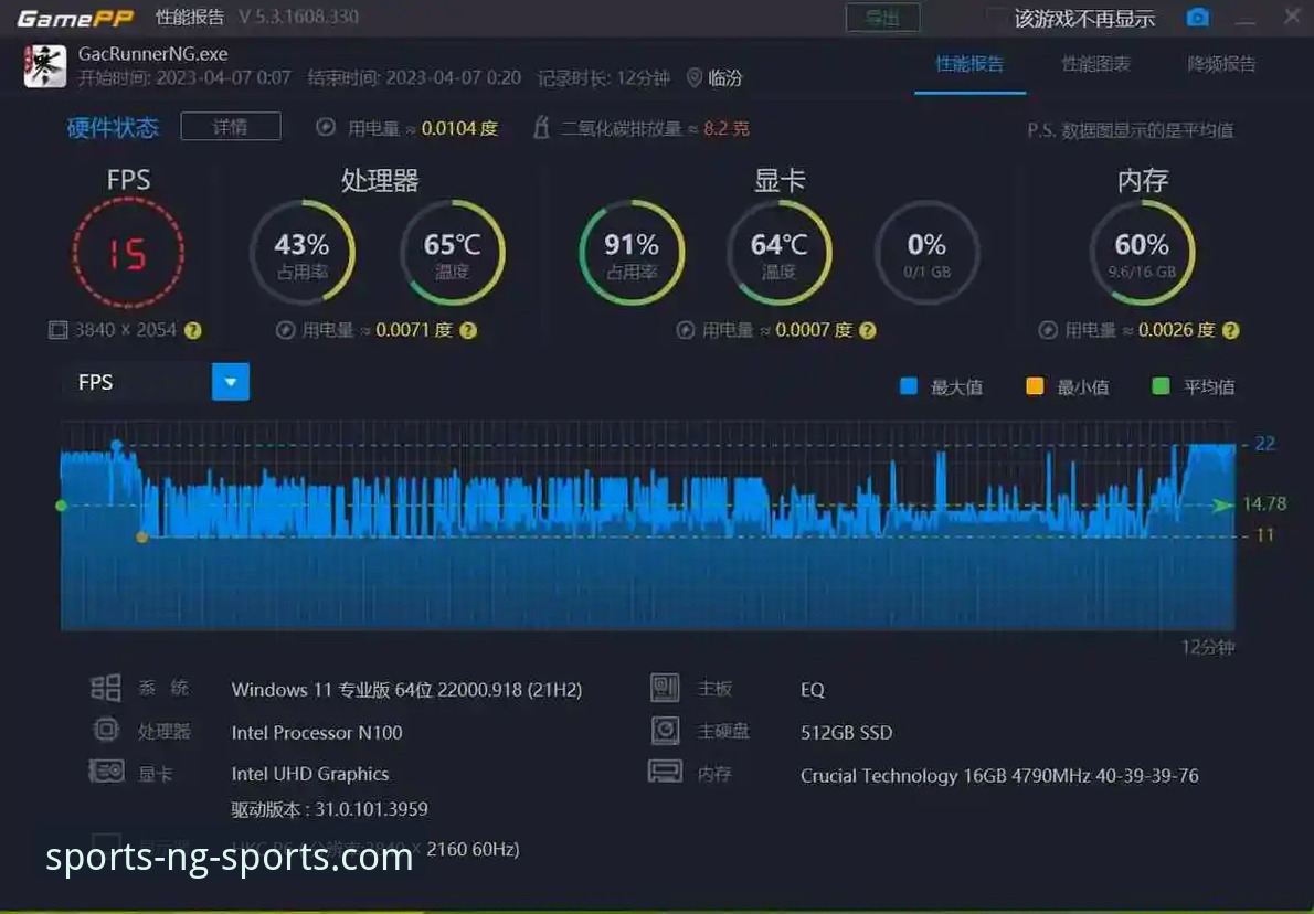 揭秘NG体育最新版本背后的真相：一位老用户的深度体验分享